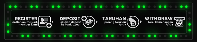 AKTIFPOKER Jackpot